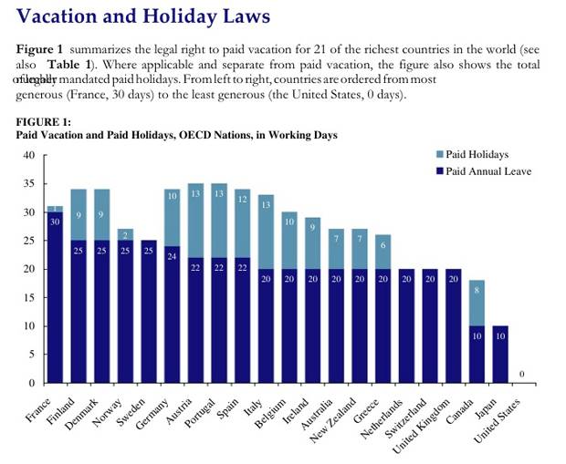 Vacation & Holiday Laws.jpg (186 KB)